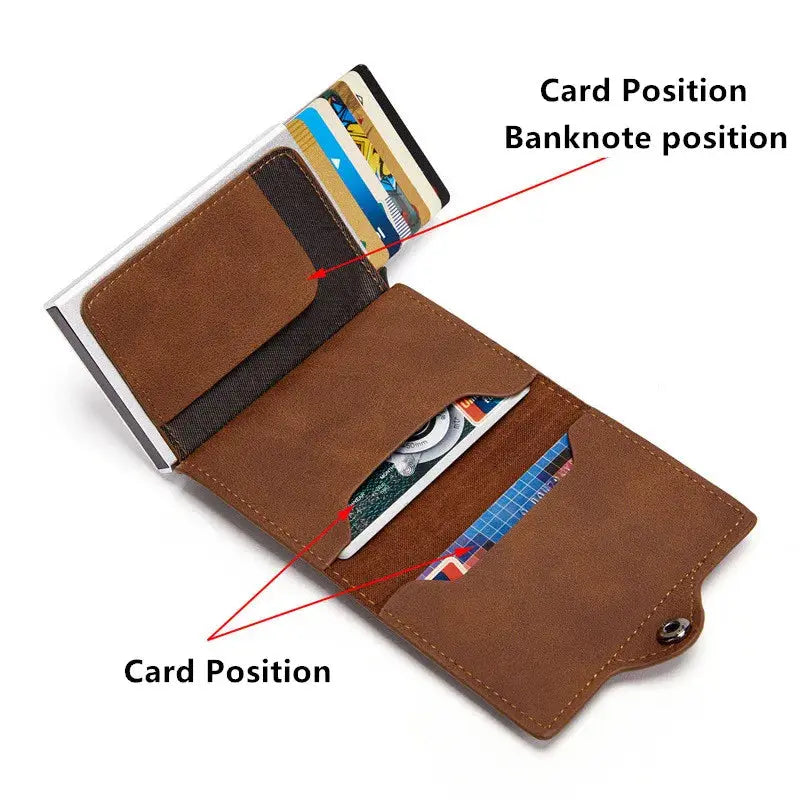 Leicester Modern RFID Wallet - Arvenis Co